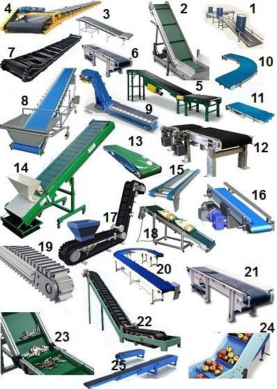 انواع نقاله